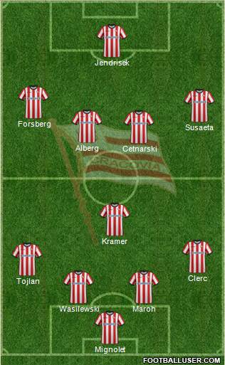 Cracovia Krakow Formation 2017