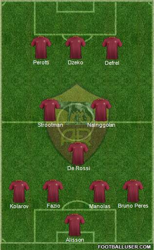 AS Roma Formation 2017