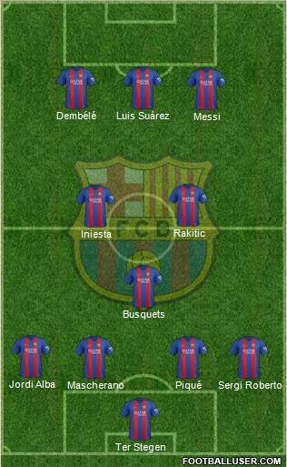 F.C. Barcelona Formation 2017