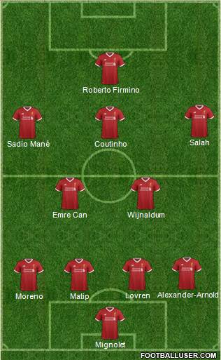 Liverpool Formation 2017