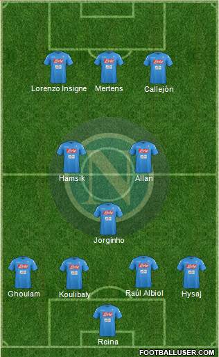 Napoli Formation 2017