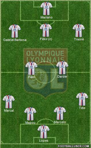 Olympique Lyonnais Formation 2017