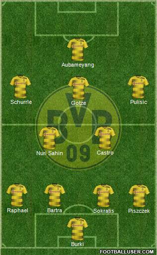 Borussia Dortmund Formation 2017