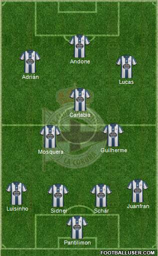 R.C. Deportivo de La Coruña S.A.D. Formation 2017