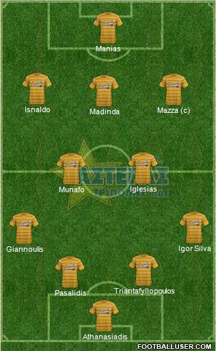 AGS Asteras Tripolis Formation 2017