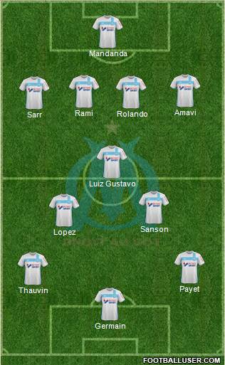 Olympique de Marseille Formation 2017