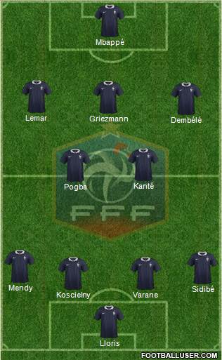 France Formation 2017