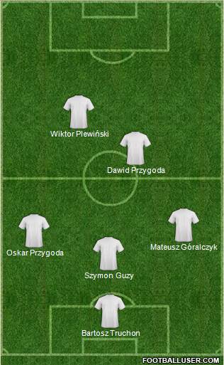 Europa League Team Formation 2017
