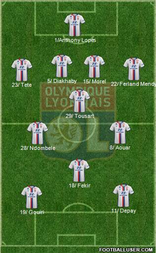 Olympique Lyonnais Formation 2017
