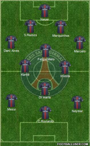 Paris Saint-Germain Formation 2017
