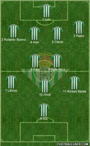 Real Betis B., S.A.D. Formation 2017