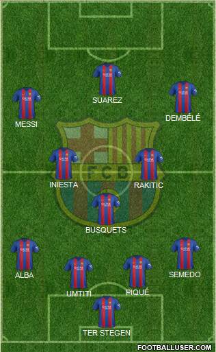 F.C. Barcelona Formation 2017