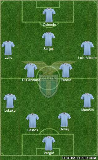 S.S. Lazio Formation 2017