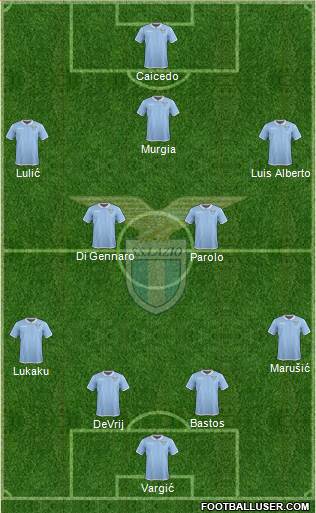 S.S. Lazio Formation 2017
