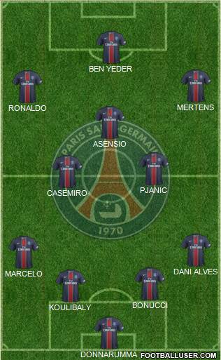 Paris Saint-Germain Formation 2017