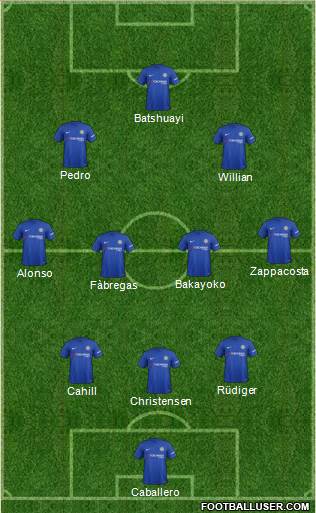 Chelsea Formation 2017
