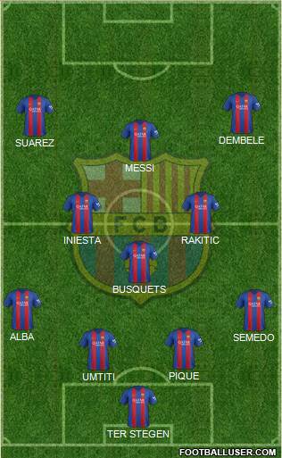 F.C. Barcelona Formation 2017