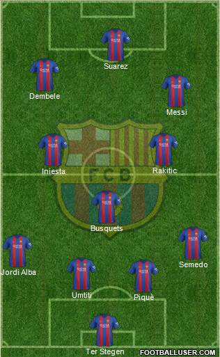 F.C. Barcelona Formation 2017