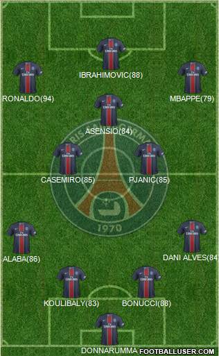 Paris Saint-Germain Formation 2017