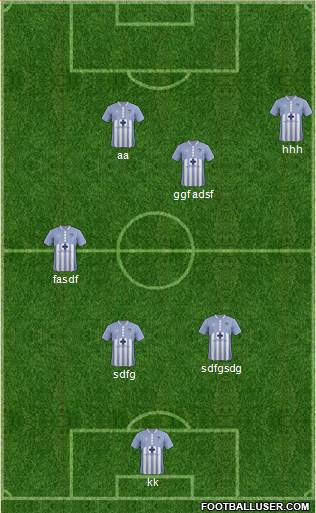 Wilmington Hammerheads Formation 2017
