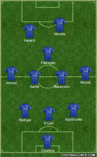 Chelsea Formation 2017