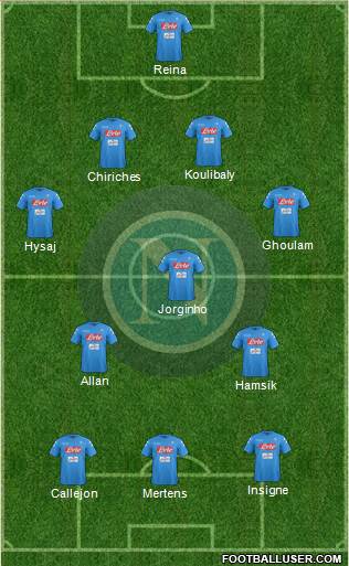 Napoli Formation 2017