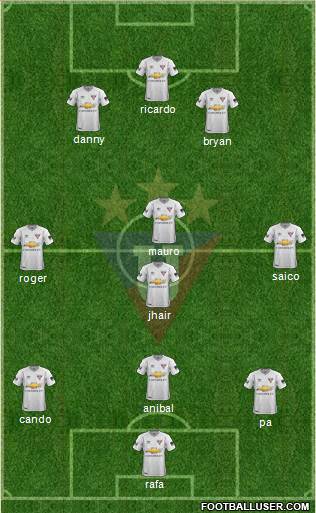 LDU de Quito Formation 2017