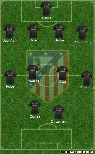 C. Atlético Madrid S.A.D. Formation 2017