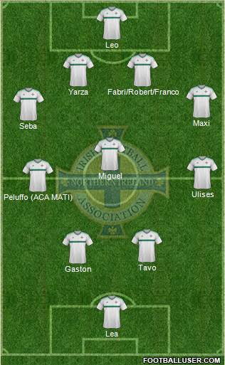 Northern Ireland Formation 2017