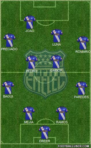 CS Emelec Formation 2017