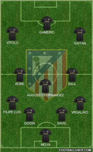 C. Atlético Madrid S.A.D. Formation 2017