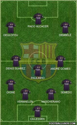 F.C. Barcelona B Formation 2017