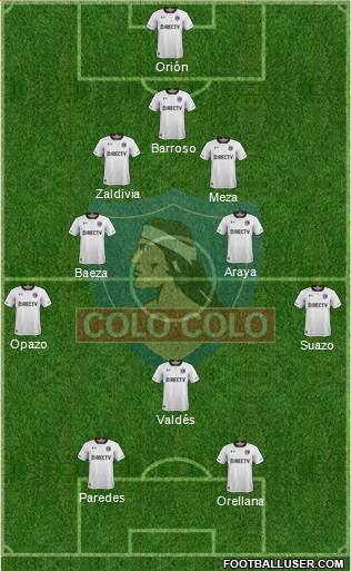 CSD Colo Colo Formation 2017