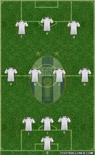 KF Tirana Formation 2017