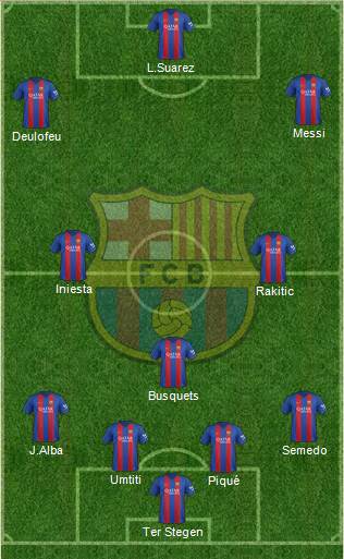 F.C. Barcelona Formation 2017
