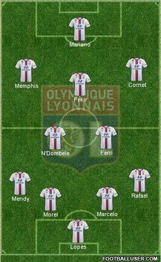 Olympique Lyonnais Formation 2017