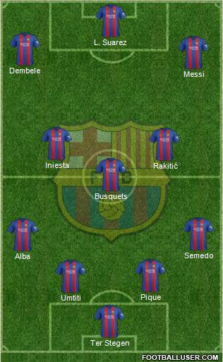 F.C. Barcelona Formation 2017