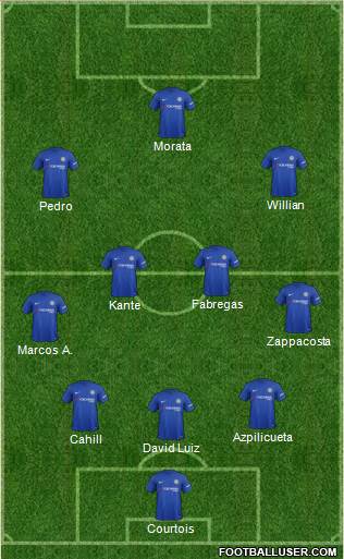 Chelsea Formation 2017