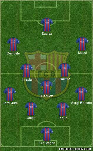 F.C. Barcelona Formation 2017