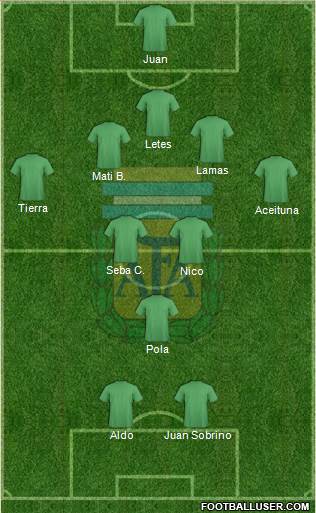 Argentina Formation 2017
