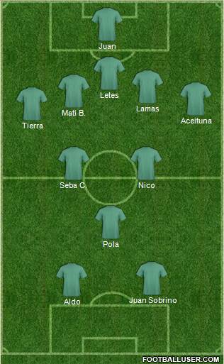 Fifa Team Formation 2017