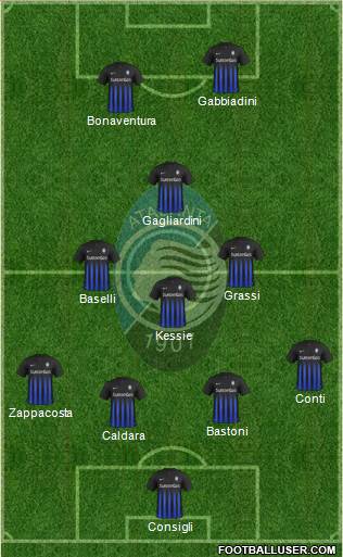 Atalanta Formation 2017