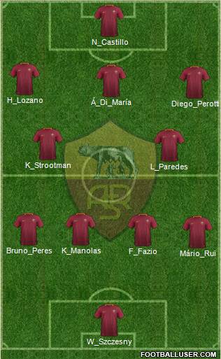 AS Roma Formation 2017