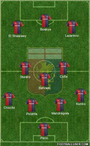 Genoa Formation 2017