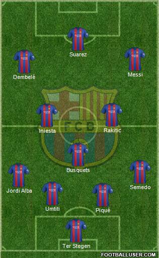 F.C. Barcelona Formation 2017