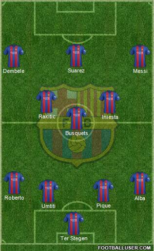 F.C. Barcelona Formation 2017