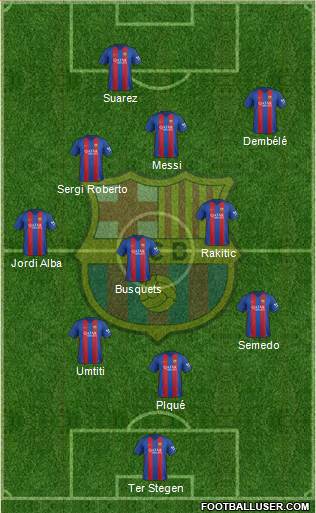 F.C. Barcelona Formation 2017