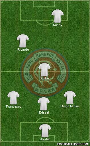 Hong Kong Rangers Football Club Formation 2017
