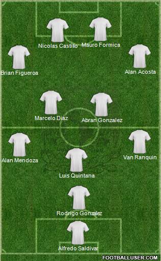 Club Universidad Autónoma del Estado de México Formation 2017
