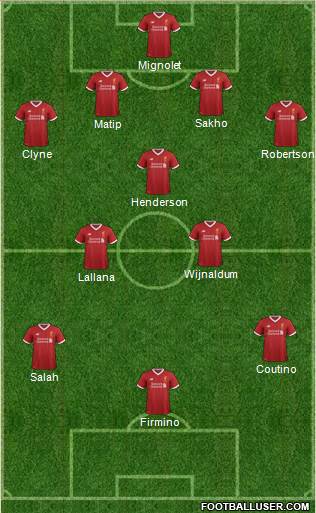 Liverpool Formation 2017